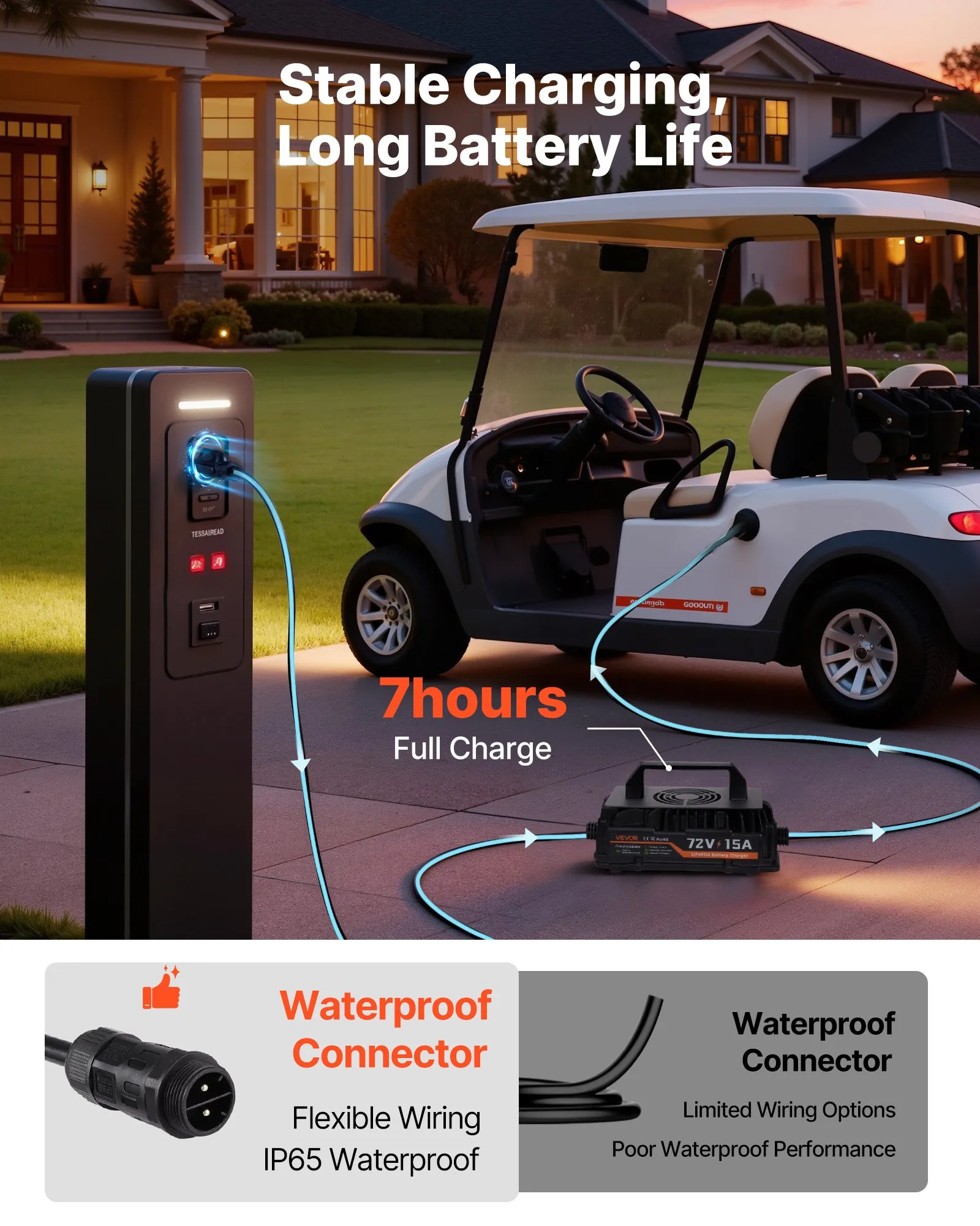 us_QCDCTZCDQPMJ3E6DS001V1_original_img-v1_golf-cart-battery-f5