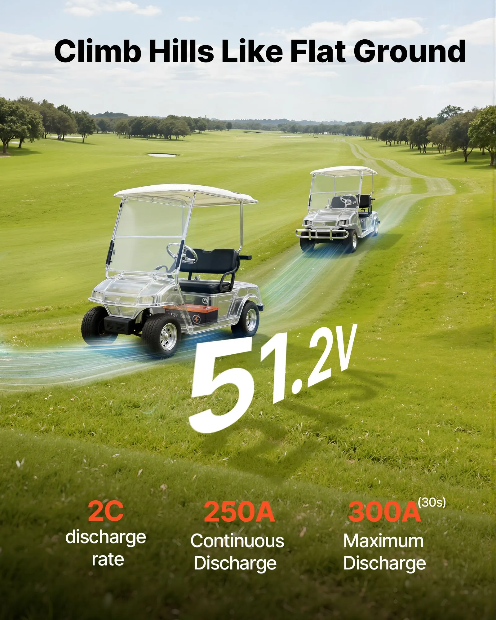 us_QCDCTZCDQPMJKVFT4001V1_original_img-v1_golf-cart-battery-f1