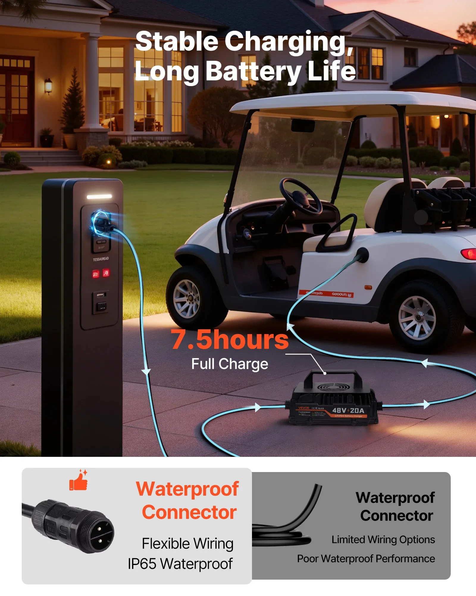 us_QCDCTZCDQPMJKVFT4001V1_original_img-v1_golf-cart-battery-f5