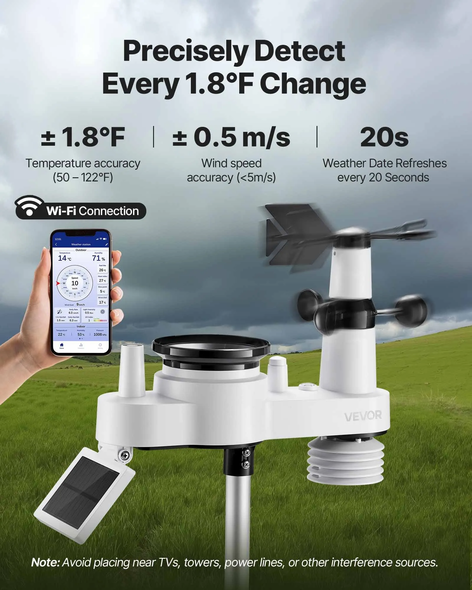 us_TYNQXZWIFI75YOYUJ001V1_original_img-v3_weather-station-f2