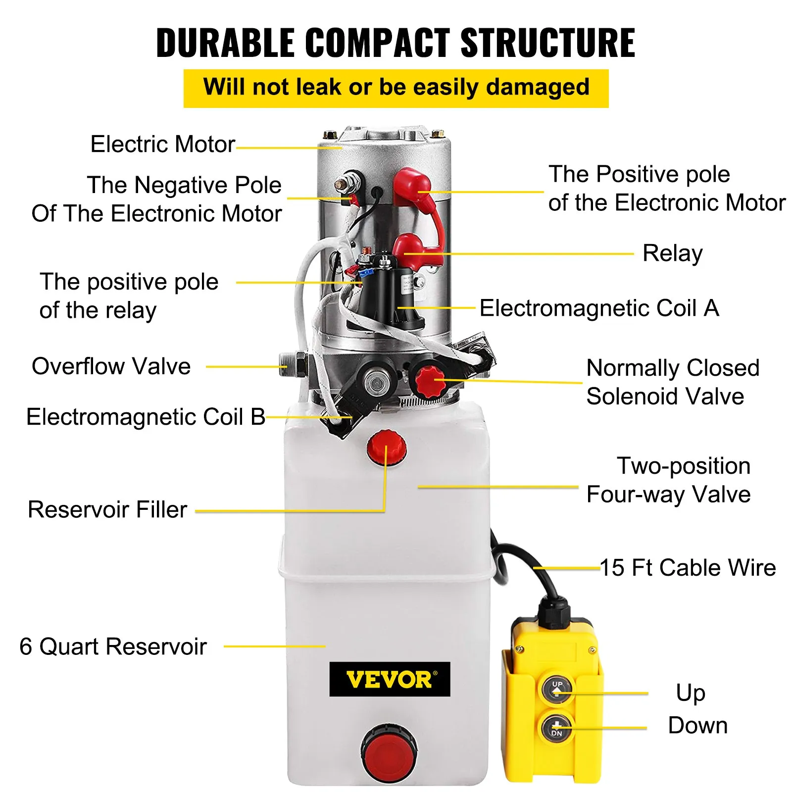 us_6LCZYYBSLSZY00001V0_original_img-v8_hydraulic-pump-f4