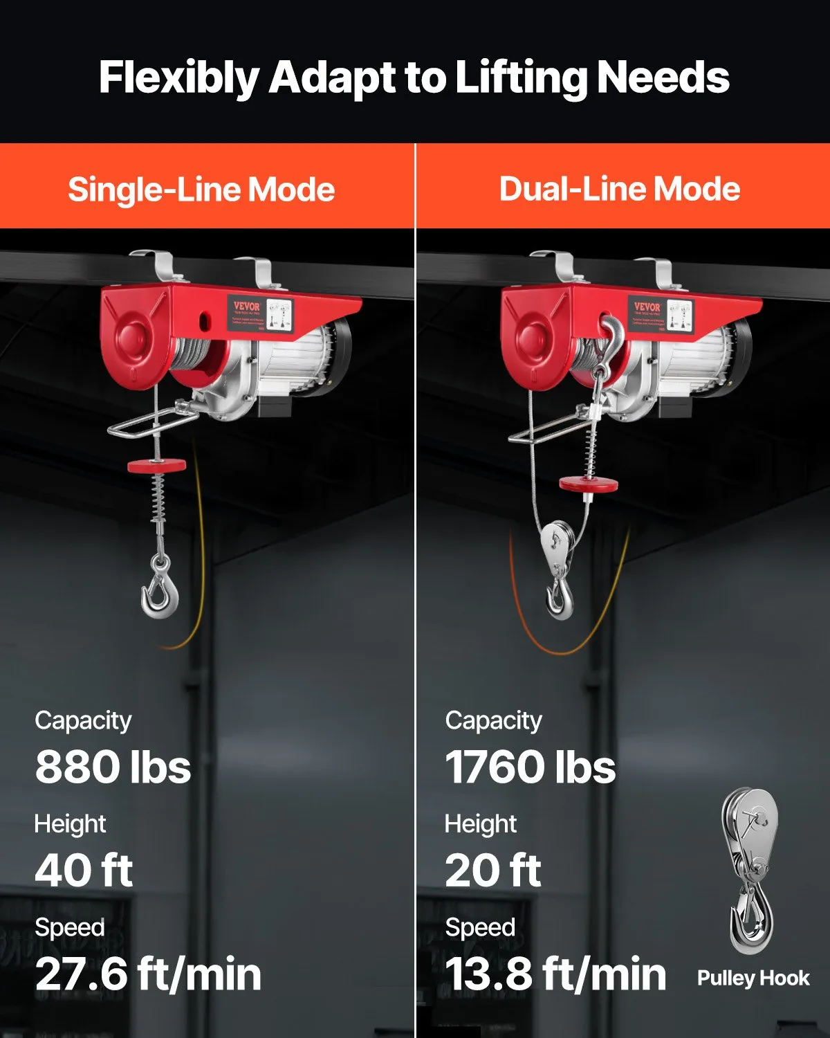 us_DDGSSHLWXYKKCZJU3V1_original_img-v3_electric-hoist-f2