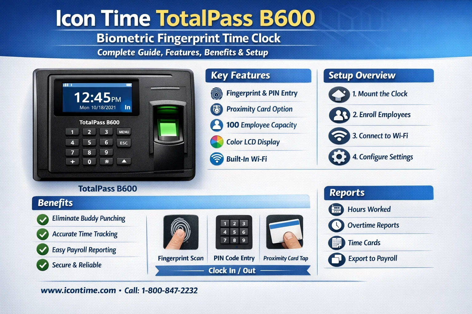 Icon Time TotalPass B600 Biometric Fingerprint Time Clock – Complete Guide, Features, Benefits & Setup