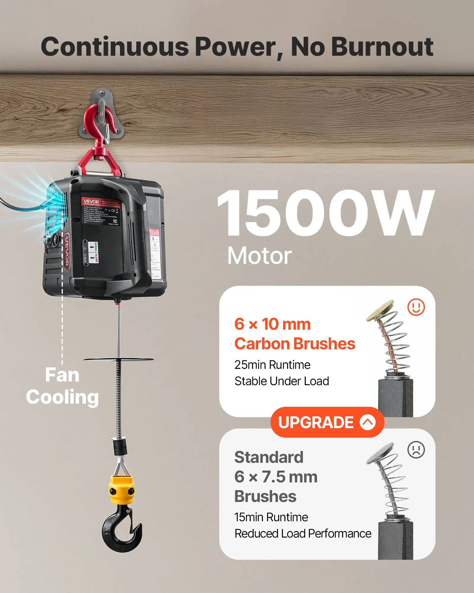 us_CGGGKBXSDDHL73MQ6001V1_original_img-v2_electric-hoist-winch-f4