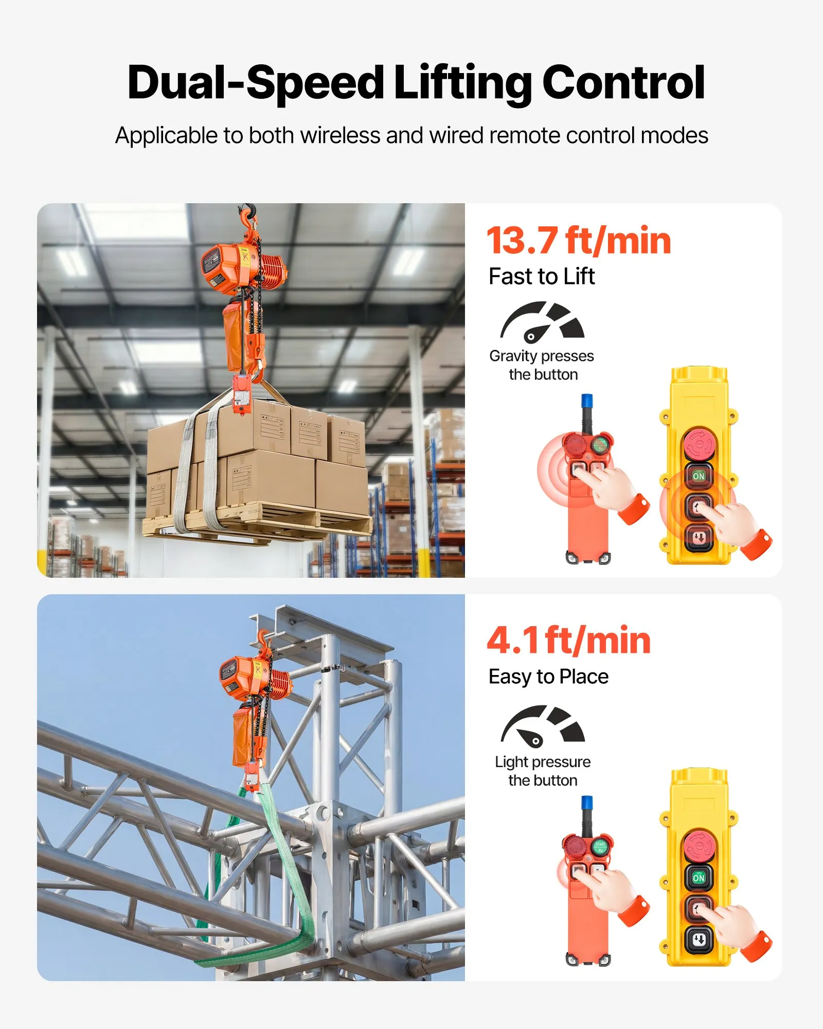 us_GDSDDHLHLJCKPRQPZ001V8_original_img-v1_electric-chain-hoist-f2