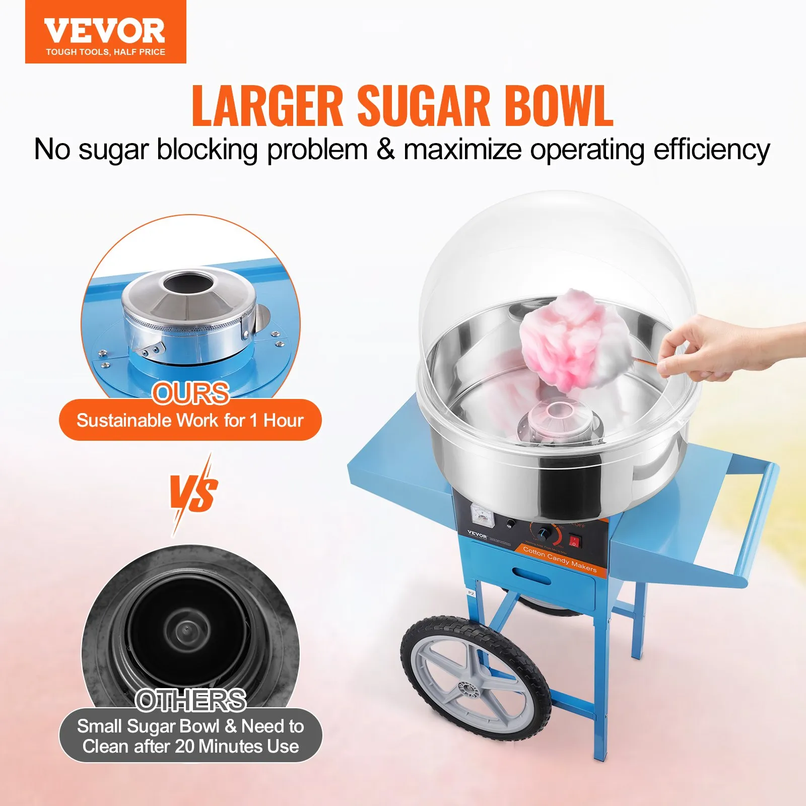 us_HCMHTJLSHGZM4X6UAV1_original_img-v1_commercial-cotton-candy-machine-f1