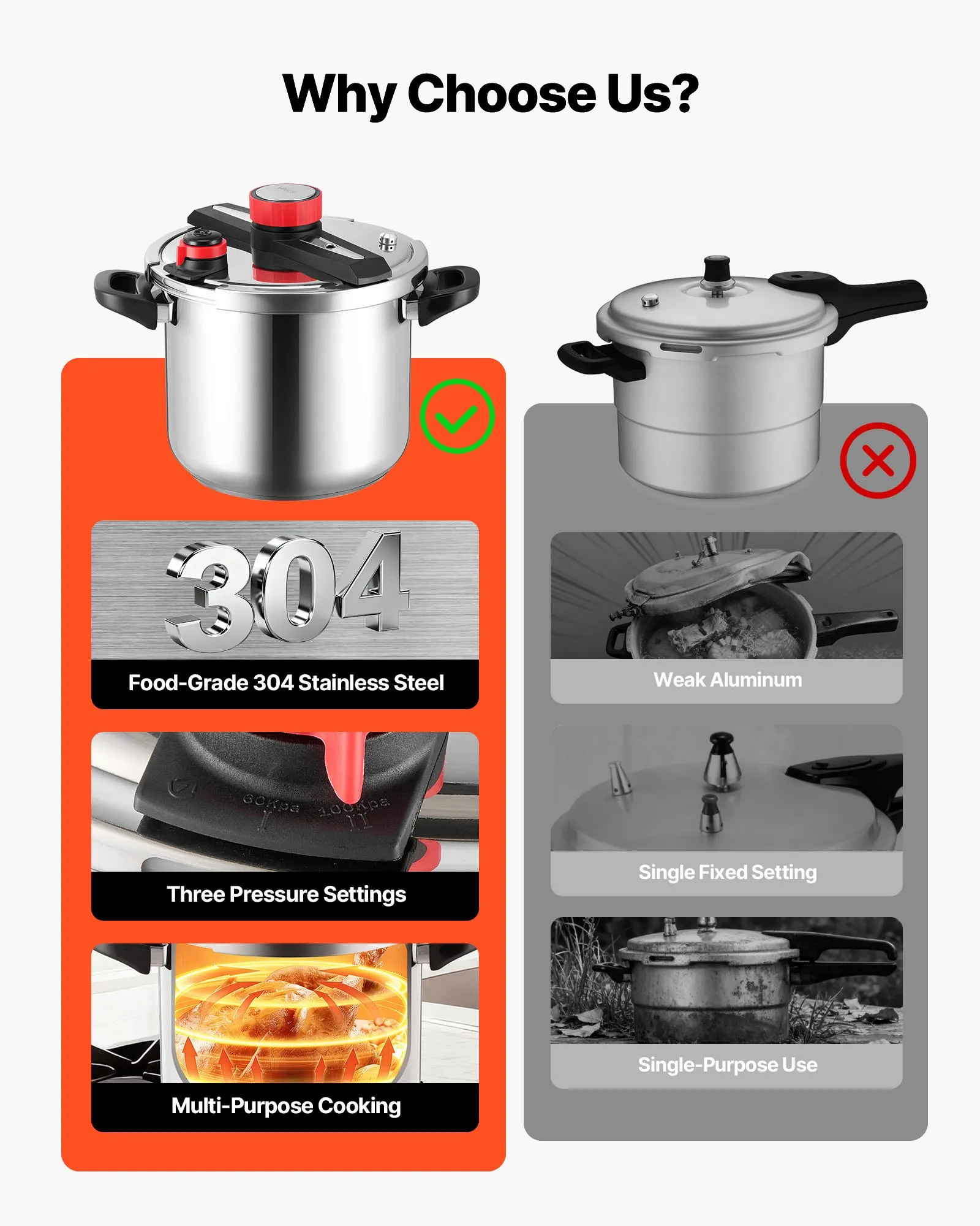 us_LZYLGBXGSBSK7BYSO001V0_original_img-v1_pressure-cooker-f2