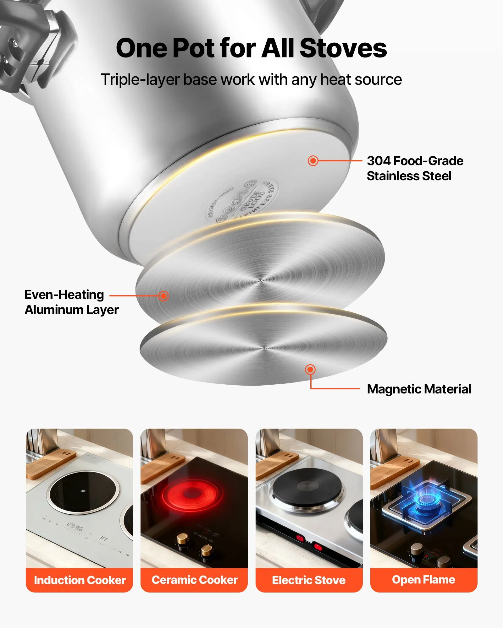 us_LZYLGBXGSBSK7BYSO001V0_original_img-v1_pressure-cooker-f4