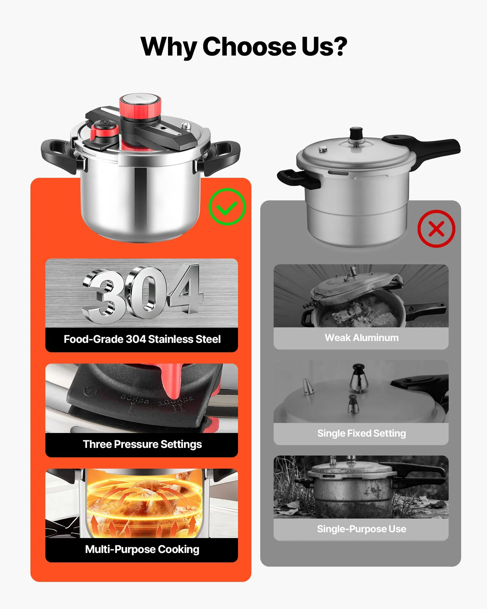 us_LZYLGBXGSBSKGE7JV001V0_original_img-v1_pressure-cooker-f2