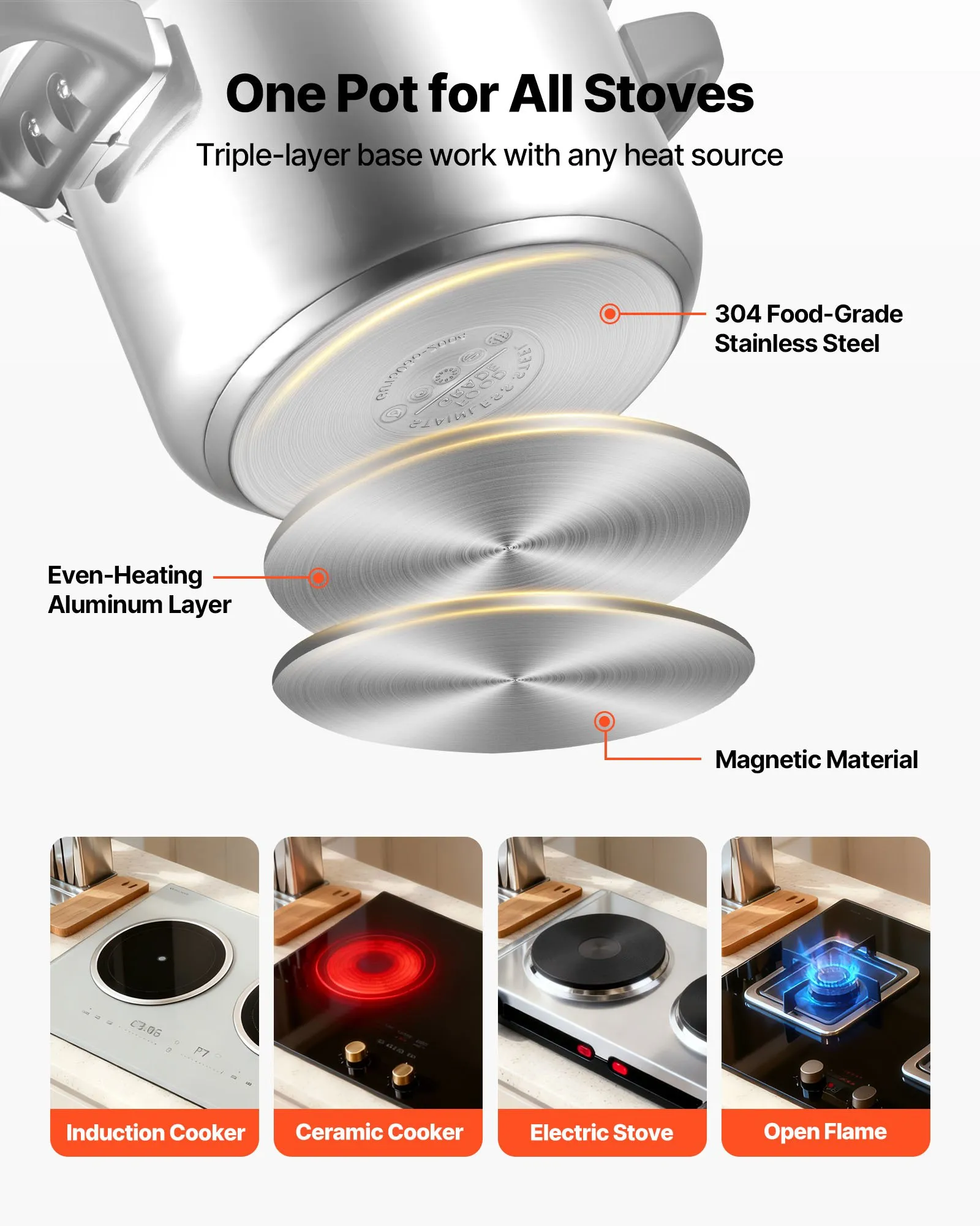 us_LZYLGBXGSBSKGE7JV001V0_original_img-v1_pressure-cooker-f4