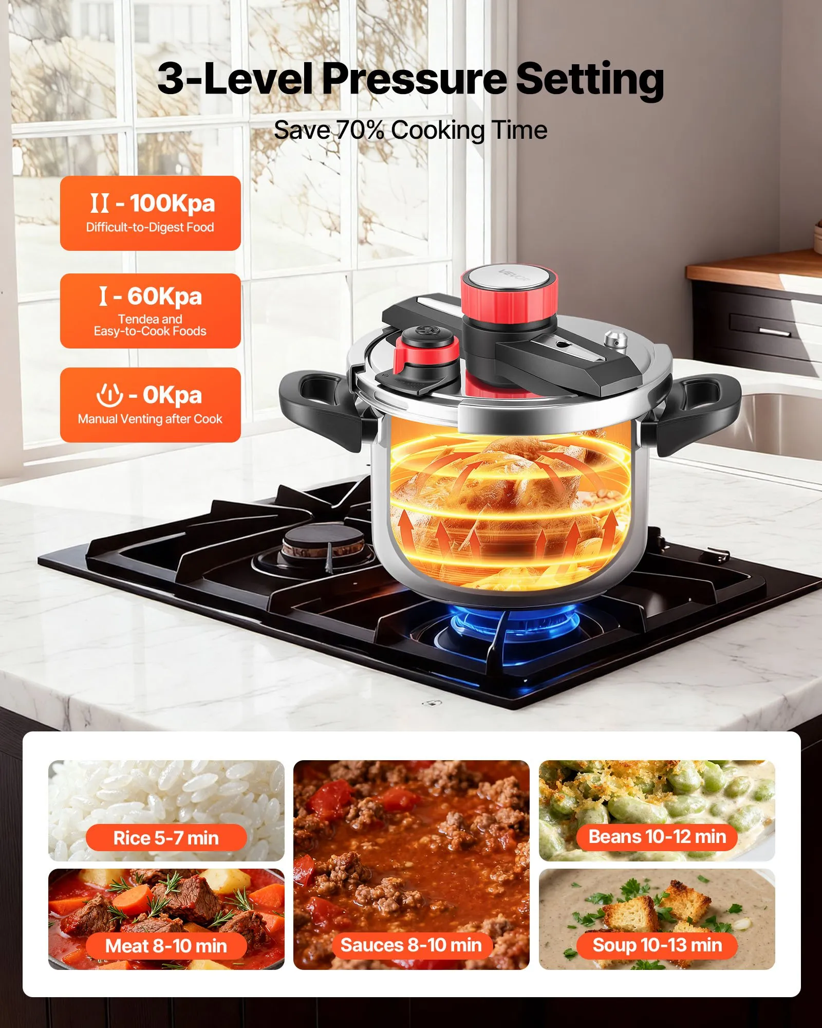 us_LZYLGBXGSBSKGE7JV001V0_original_img-v1_pressure-cooker-f5