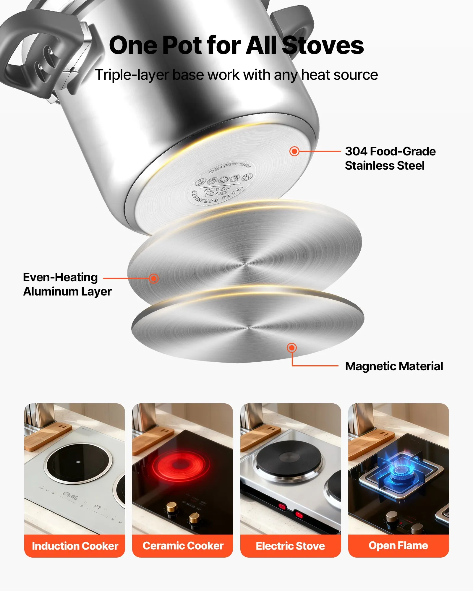 us_LZYLGBXGSBSKT7MGJ001V0_original_img-v1_pressure-cooker-f4