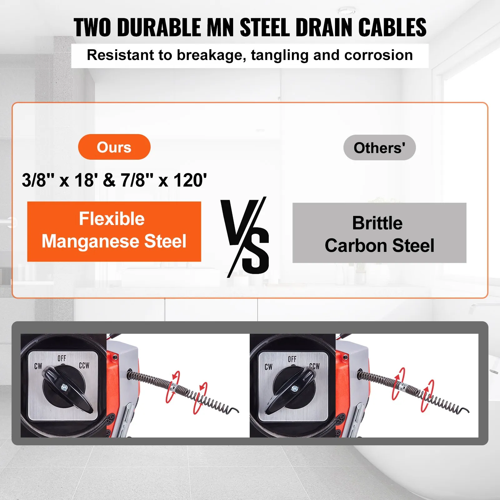 us_XSGDSTJ420W5G5H34V1_original_img-v1_drain-cleaner-machine-f2