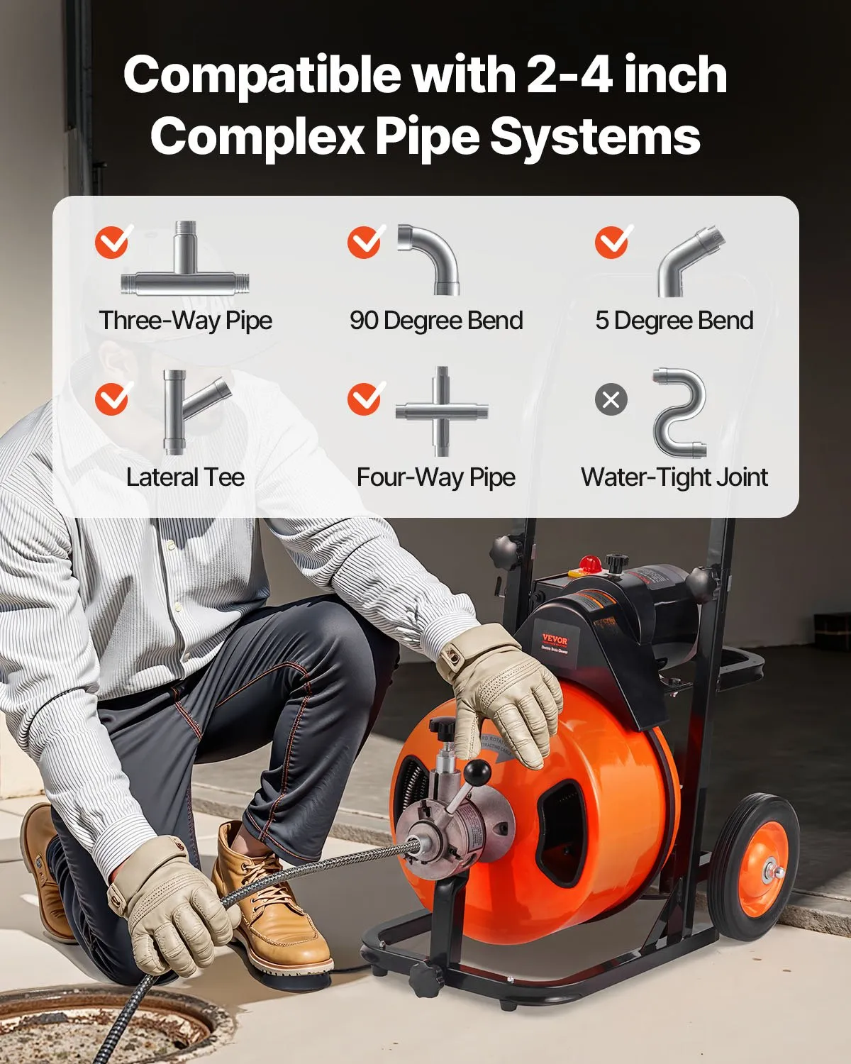 us_ZDJJKLSGDSTJZGK9AV1_original_img-v12_drain-cleaner-machine-f2