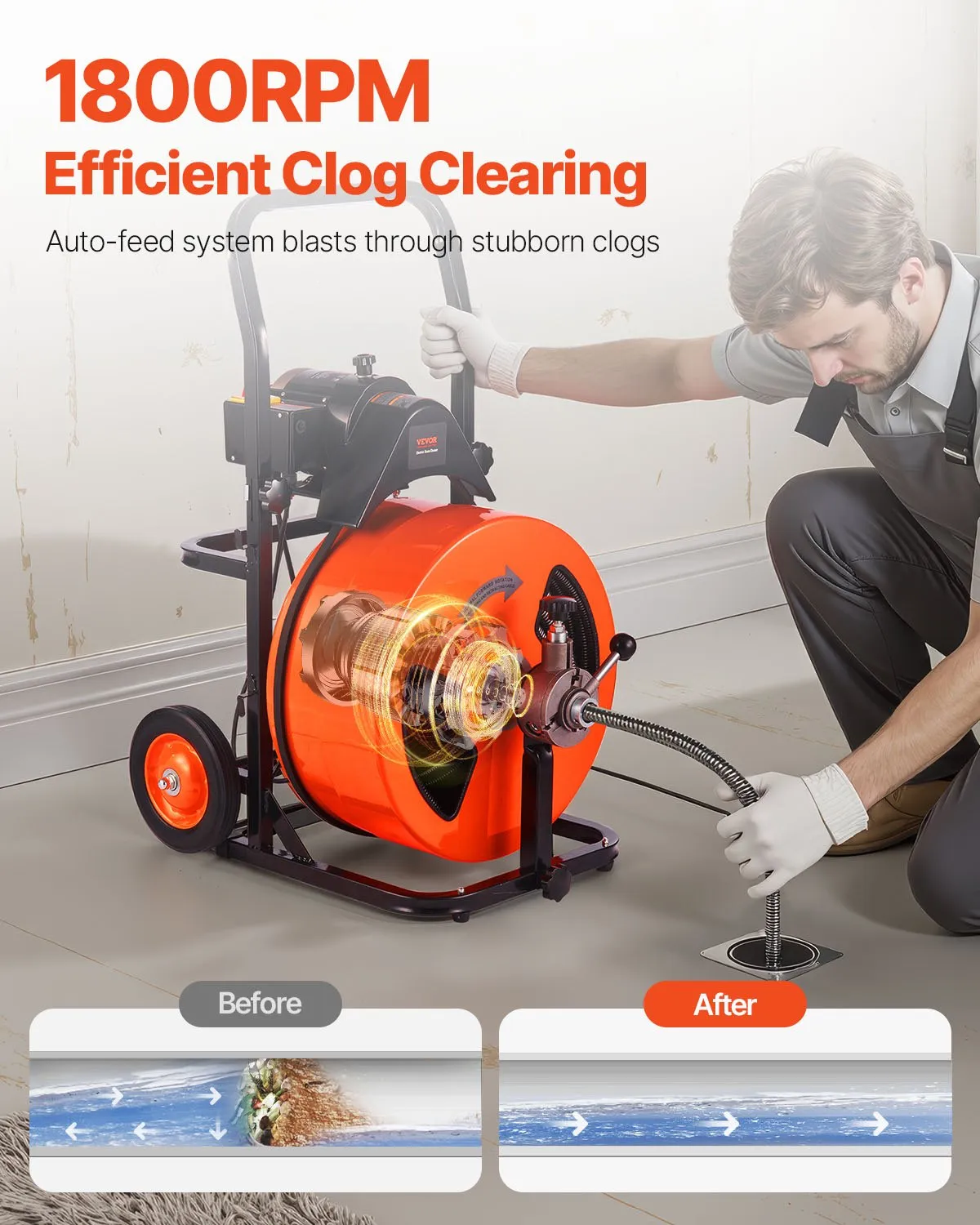 us_ZDJJKLSGDSTJZL4U4002V1_original_img-v2_drain-cleaner-machine-f1