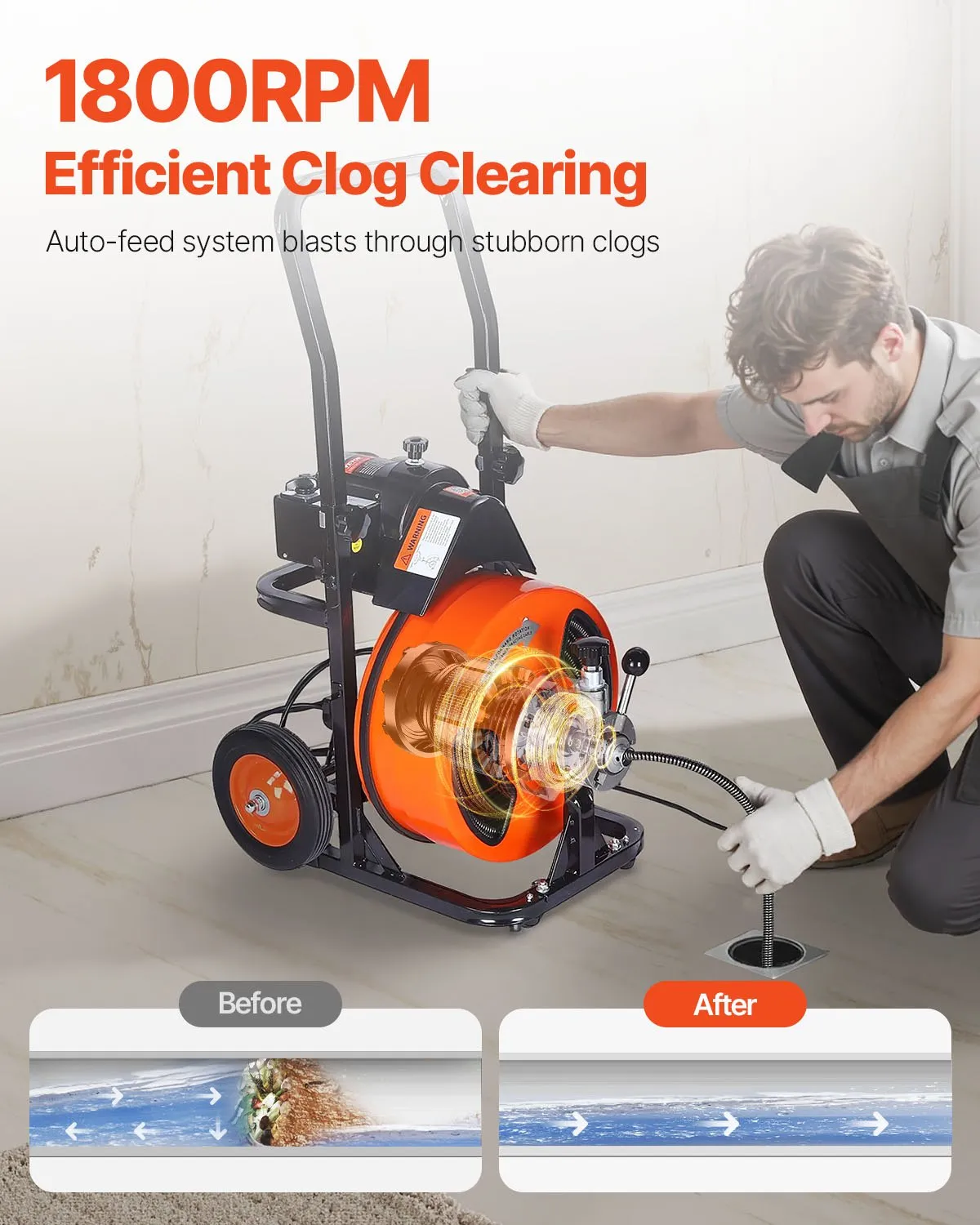 us_ZDJJKLSGDSTJZRVU4002V1_original_img-v2_drain-cleaner-machine-f1