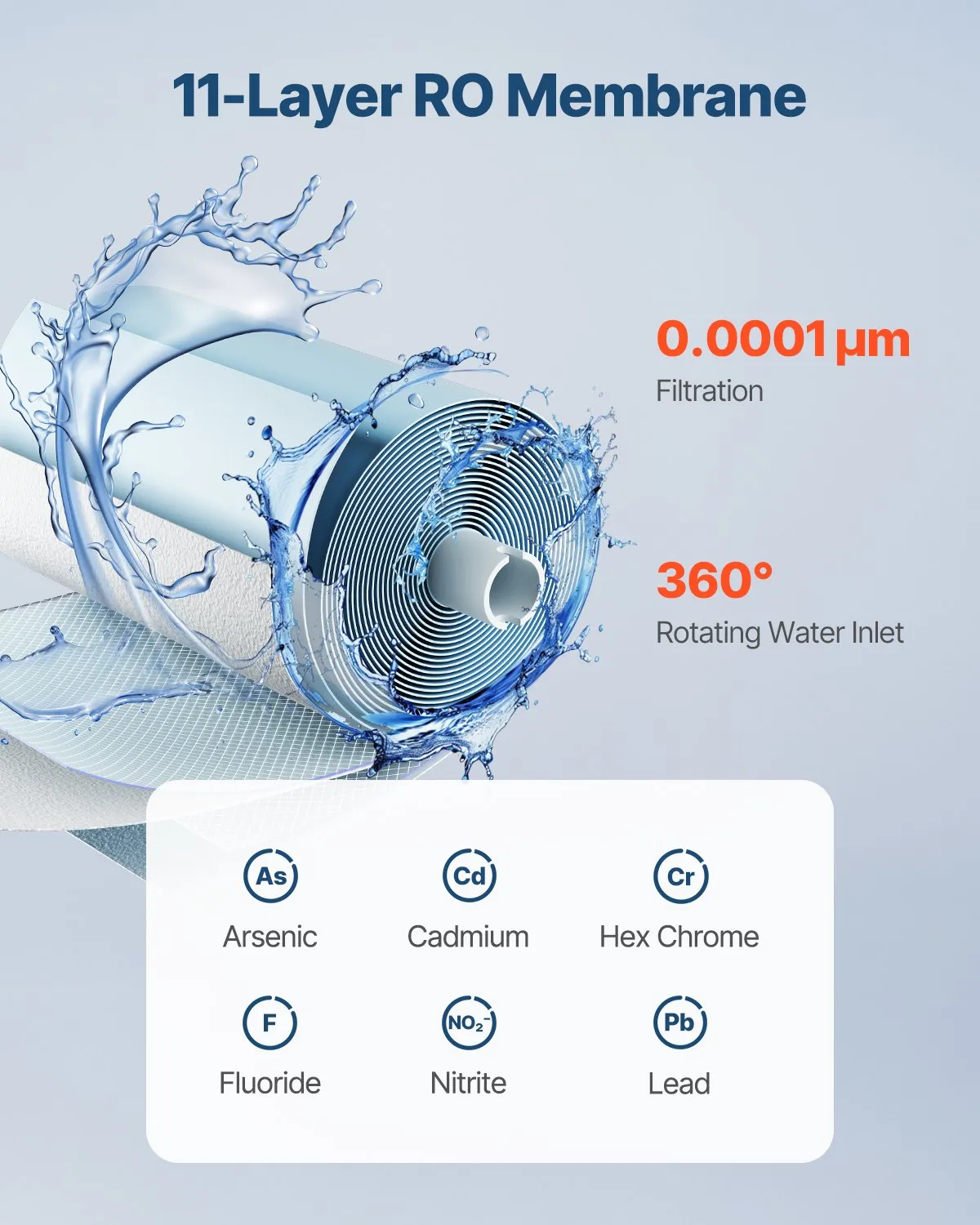 us_SCXLSXTLXROF566W0V0_original_img-v2_reverse-osmosis-system-f2