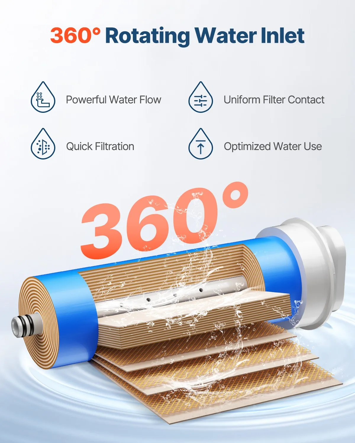 us_SCXLSXTLXROF566W0V0_original_img-v2_reverse-osmosis-system-f3