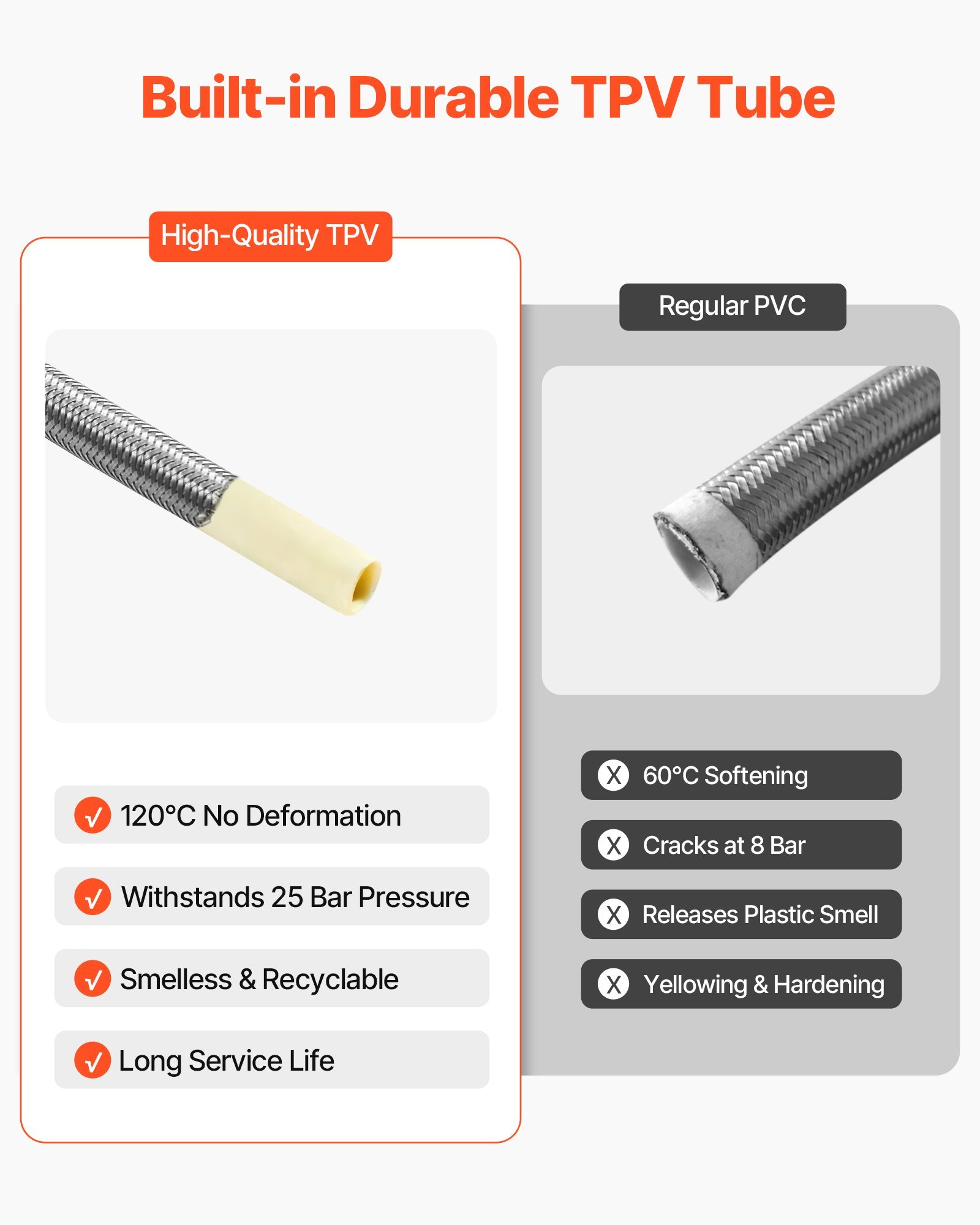 us_SLTLJQ16YC10S7BRZ001V0_original_img-v2_faucet-hose-connector-f2