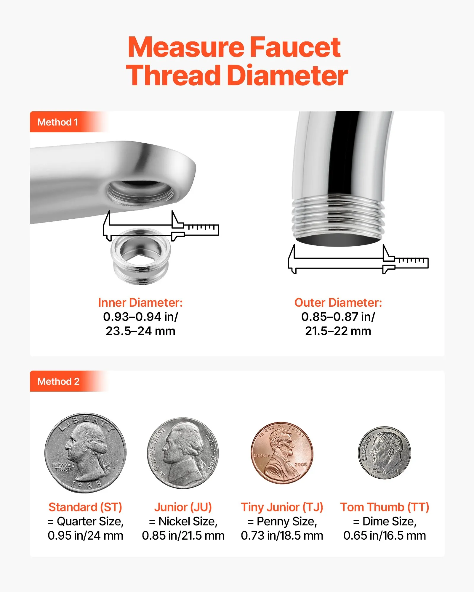 us_SLTXZQPQ1JZ0I7GB9001V0_original_img-v1_faucet-aerator-f4