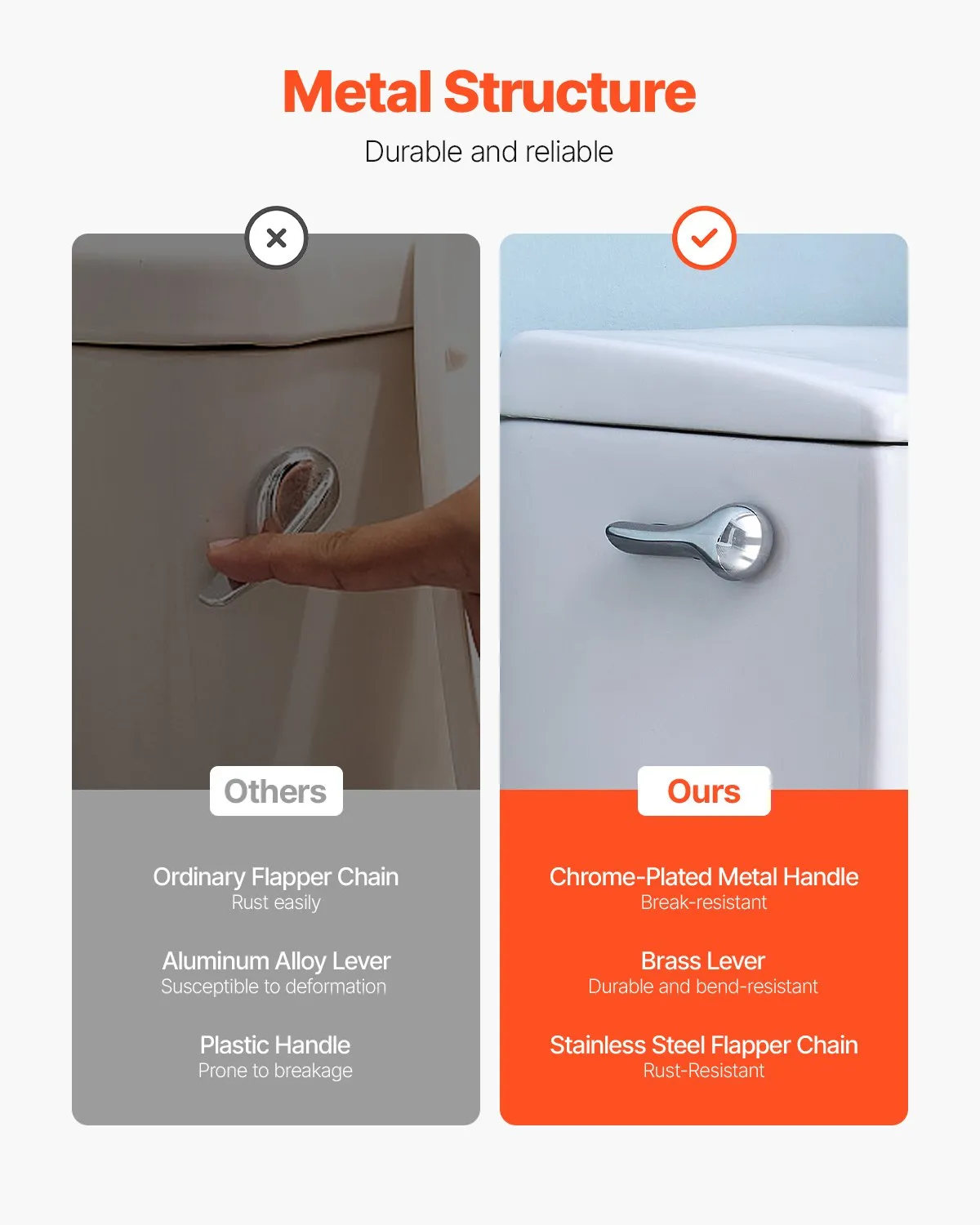 us_TYKMTBSCZ000OF5FUV0_original_img-v1_toilet-handle-f1