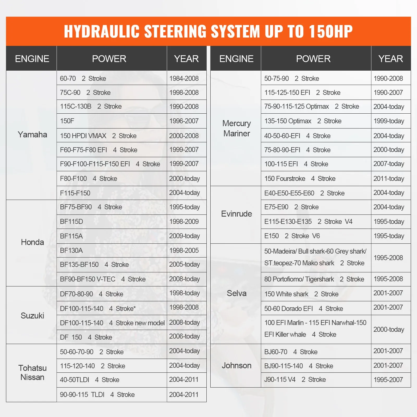us_XWYYFXBDJTJ1ISOVRV0_original_img-v2_hydraulic-steering-pump-f5
