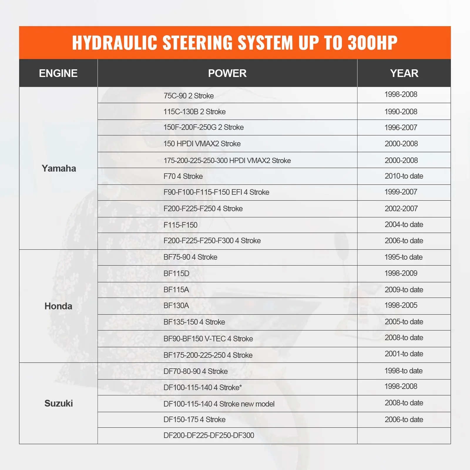 us_XWYYFXBDJTJ37VR7HV0_original_img-v3_hydraulic-steering-pump-f5