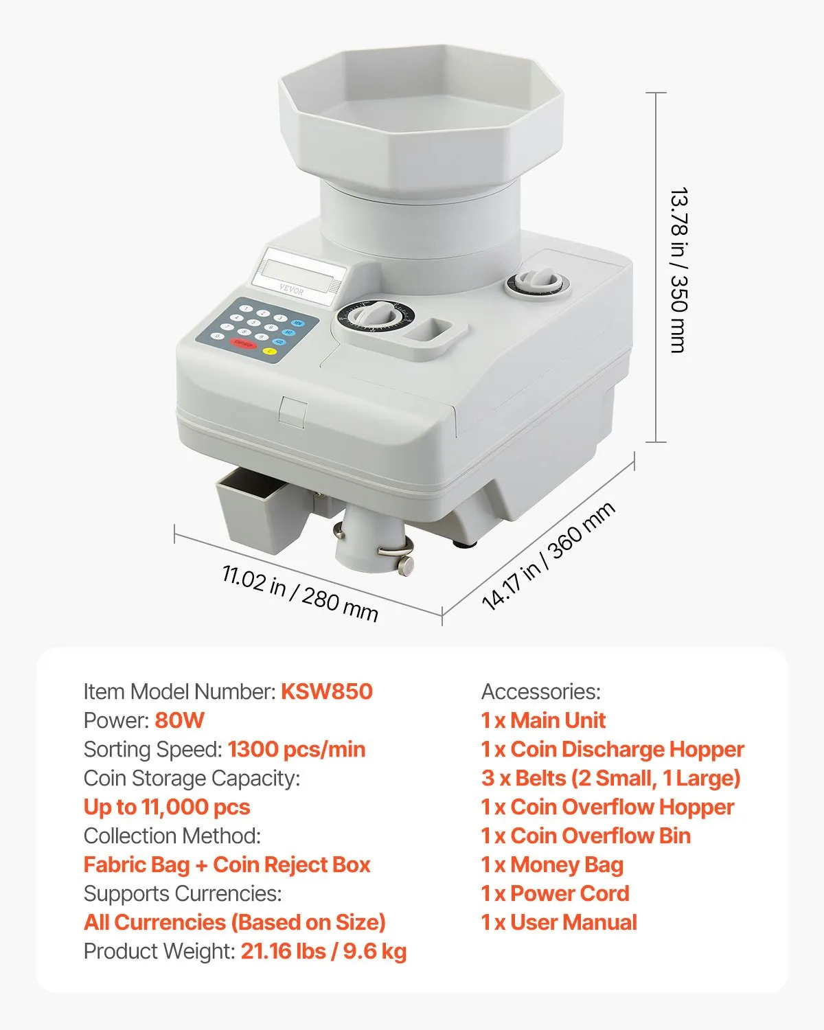 us_YBQDJQQTYDYYPXN84V1_original_img-v1_coin-counter-f6